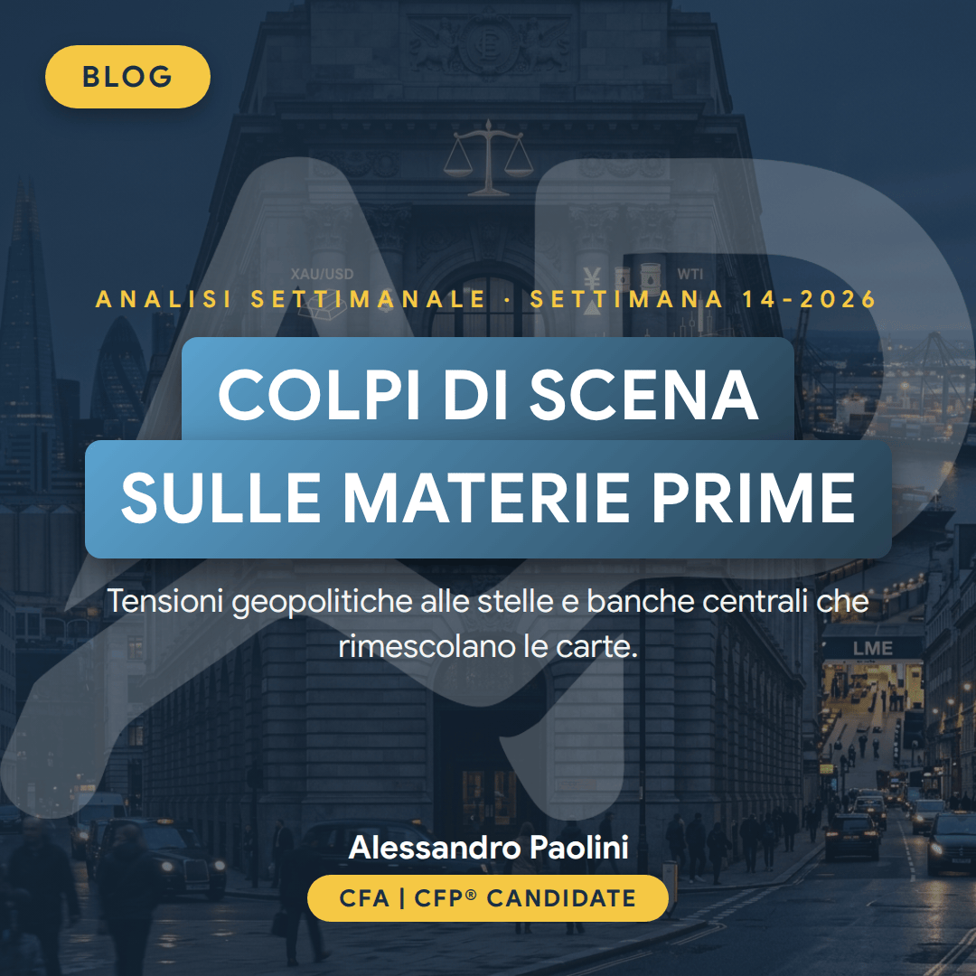 Analisi settimanale mercati finanziari settimana 14-2026