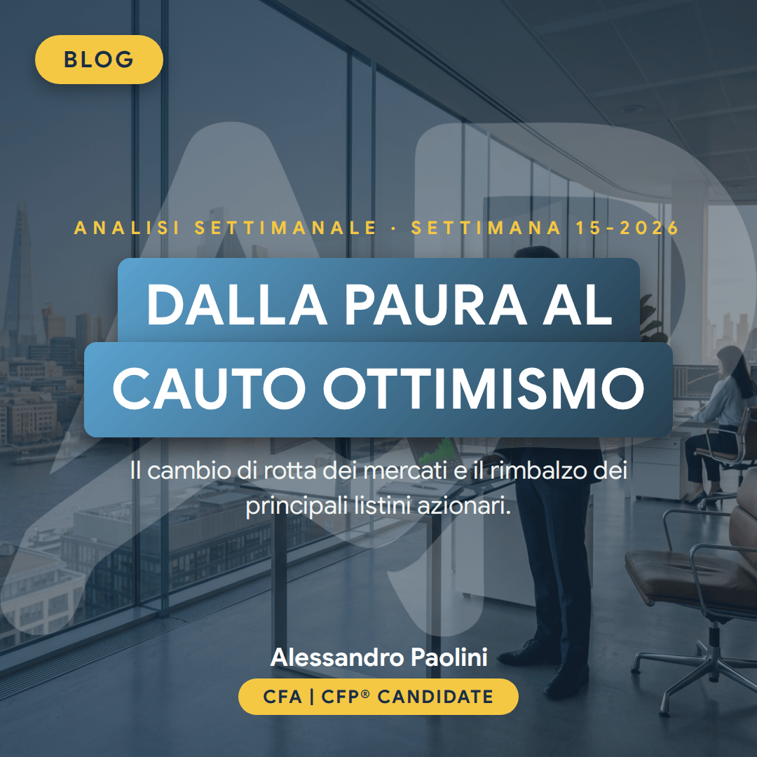 Analisi settimanale mercati finanziari settimana 15-2026