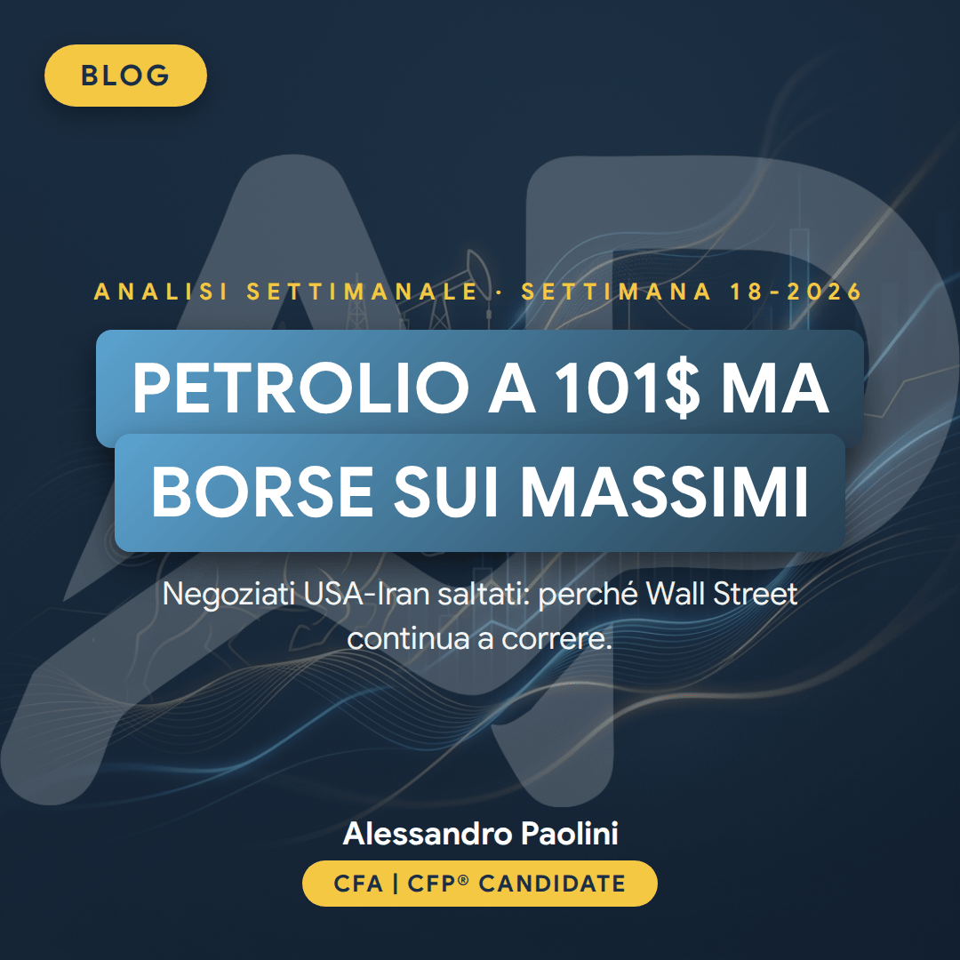 Analisi settimanale mercati finanziari settimana 18-2026