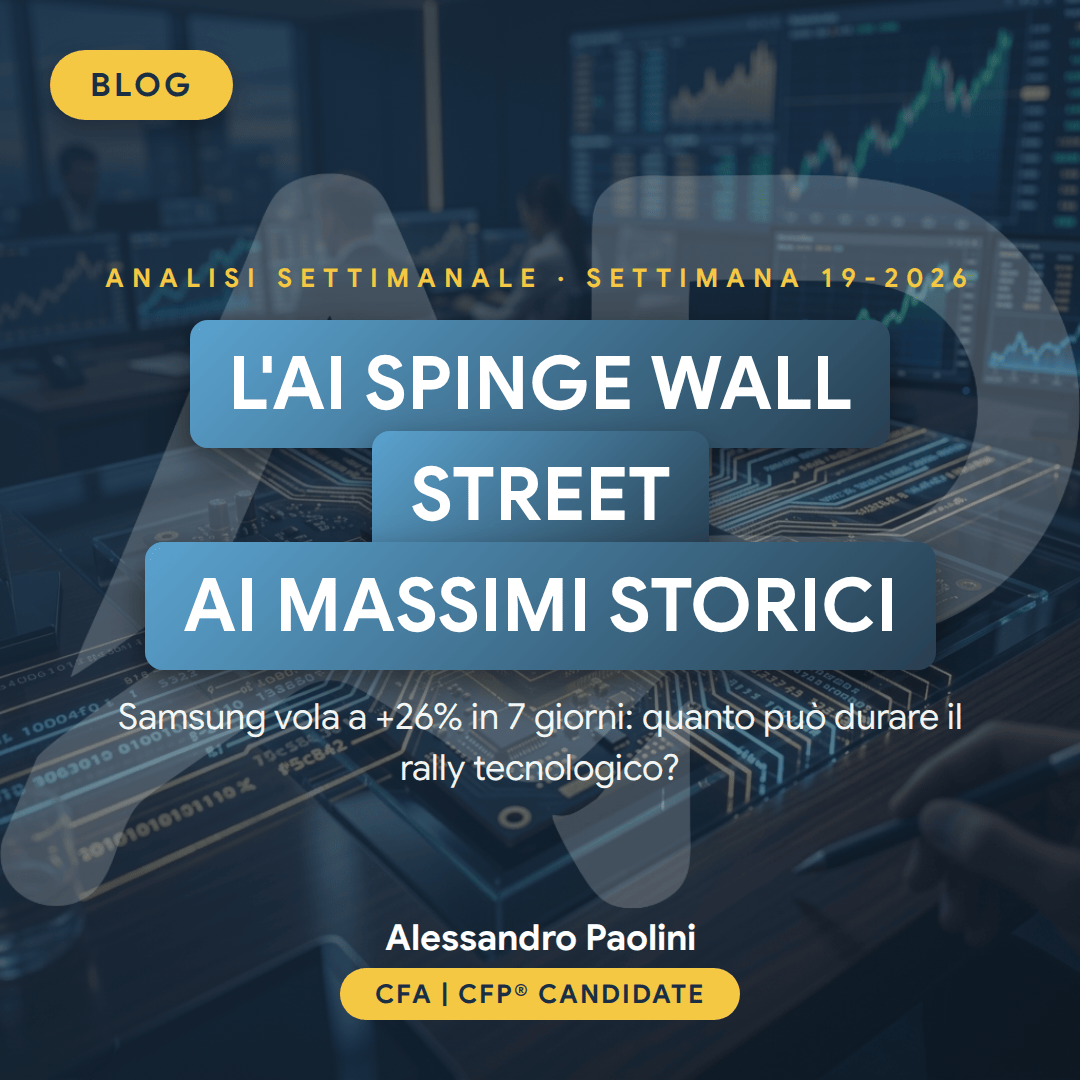 Analisi settimanale mercati finanziari settimana 19-2026