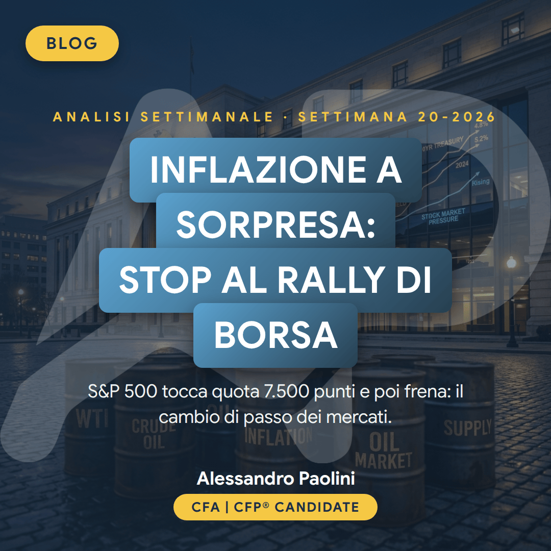 Analisi settimanale mercati finanziari settimana 20-2026