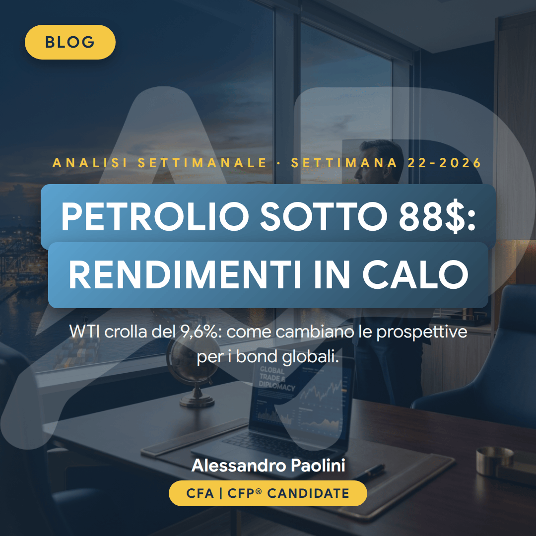 Analisi settimanale mercati finanziari settimana 22-2026