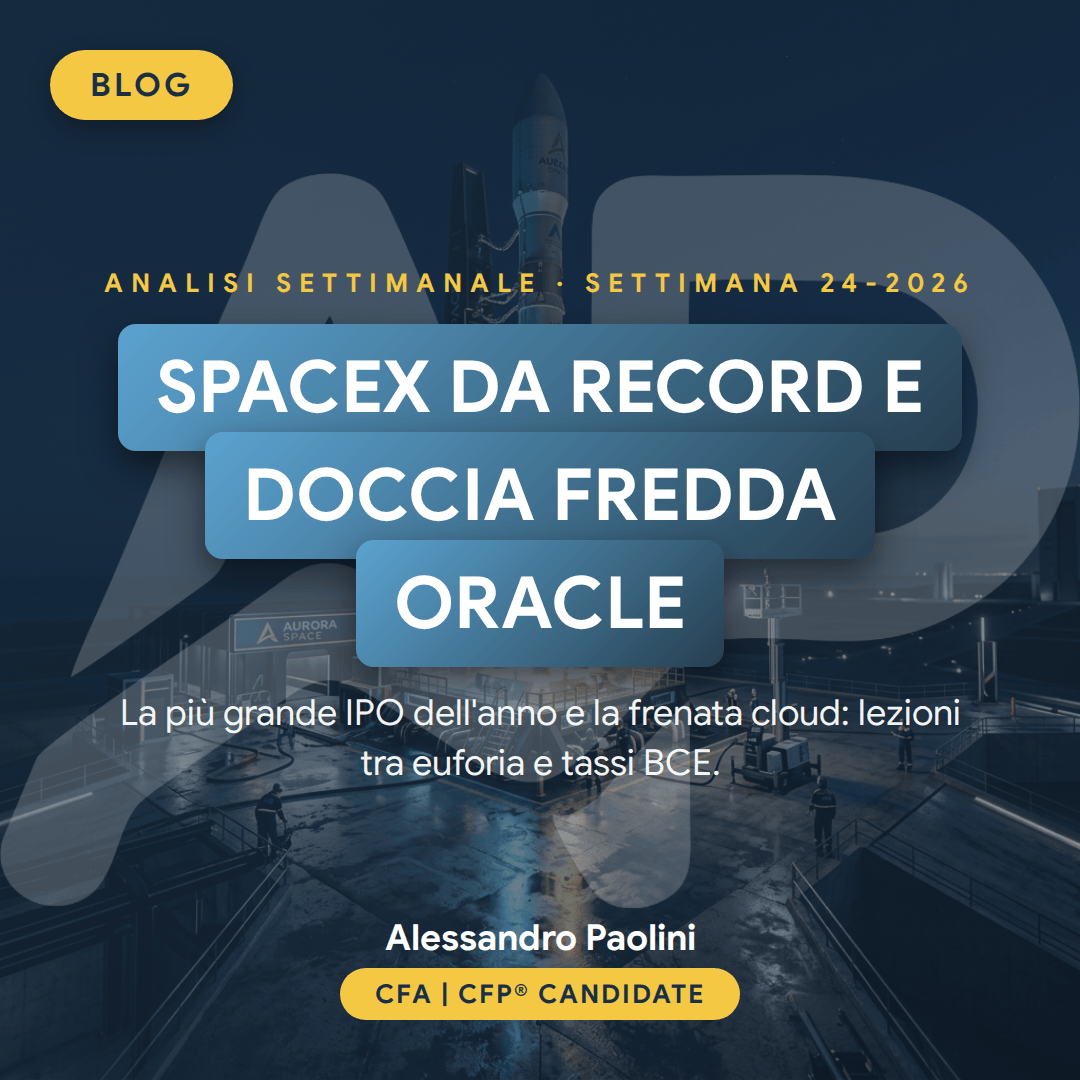 Analisi settimanale mercati finanziari settimana 24-2026