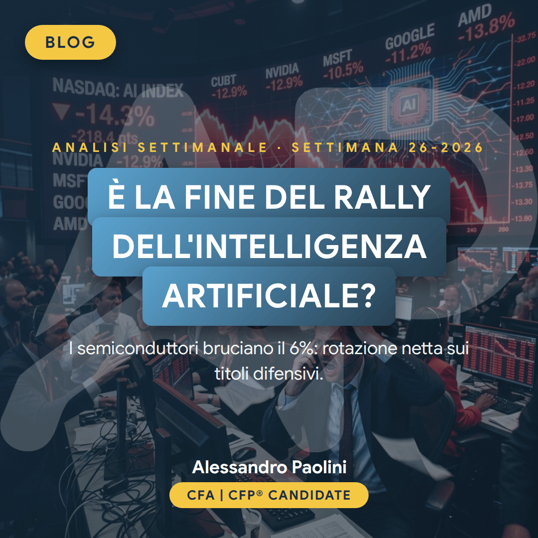Analisi settimanale mercati finanziari settimana 26-2026