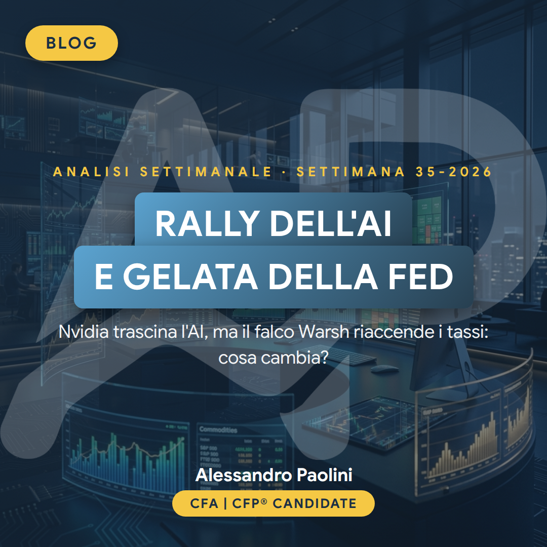 Analisi settimanale mercati finanziari settimana 35-2026