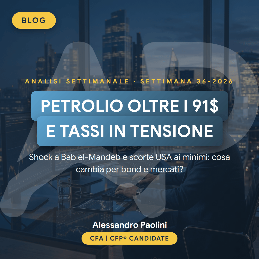 Analisi settimanale mercati finanziari settimana 36-2026