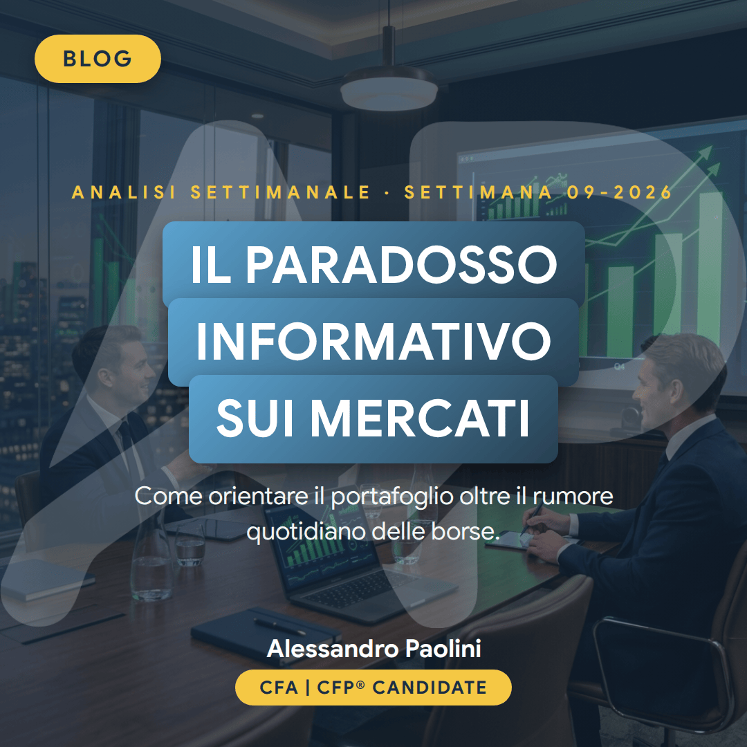 Analisi settimanale mercati finanziari settimana 9-2026