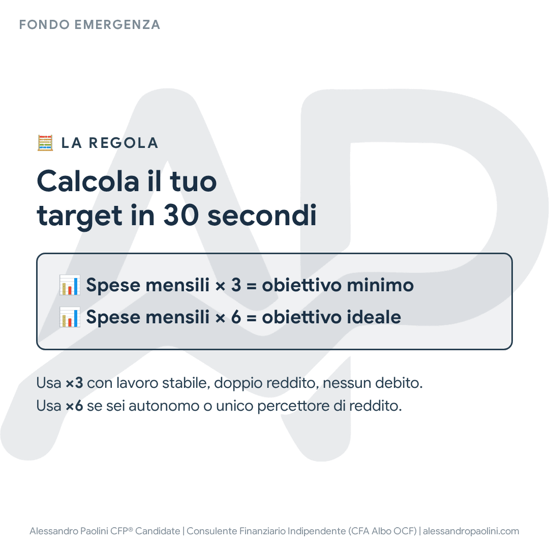 Guida Pratica al Fondo Emergenza - Slide 5