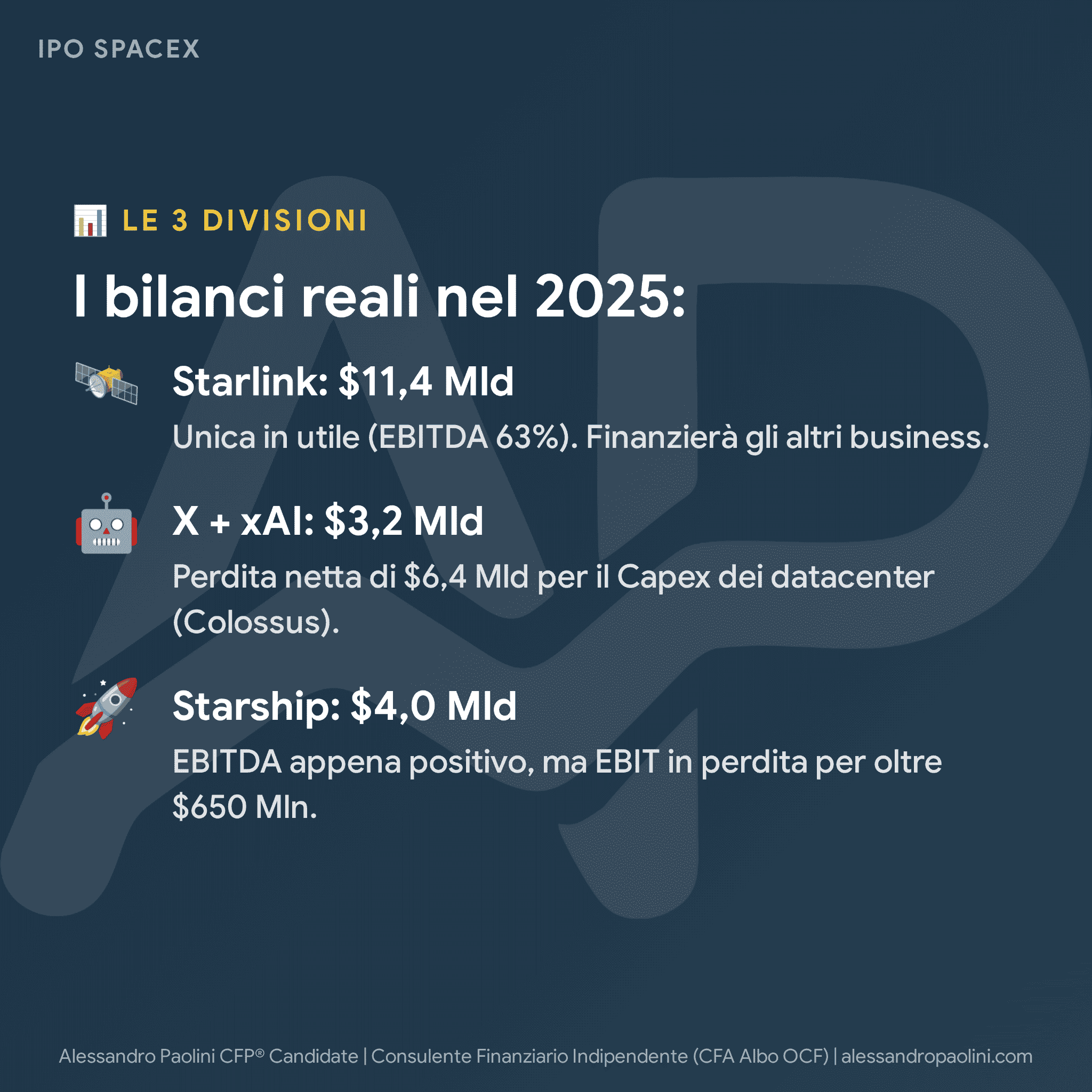 SpaceX in Borsa: La Verità Dietro la IPO - Slide 4