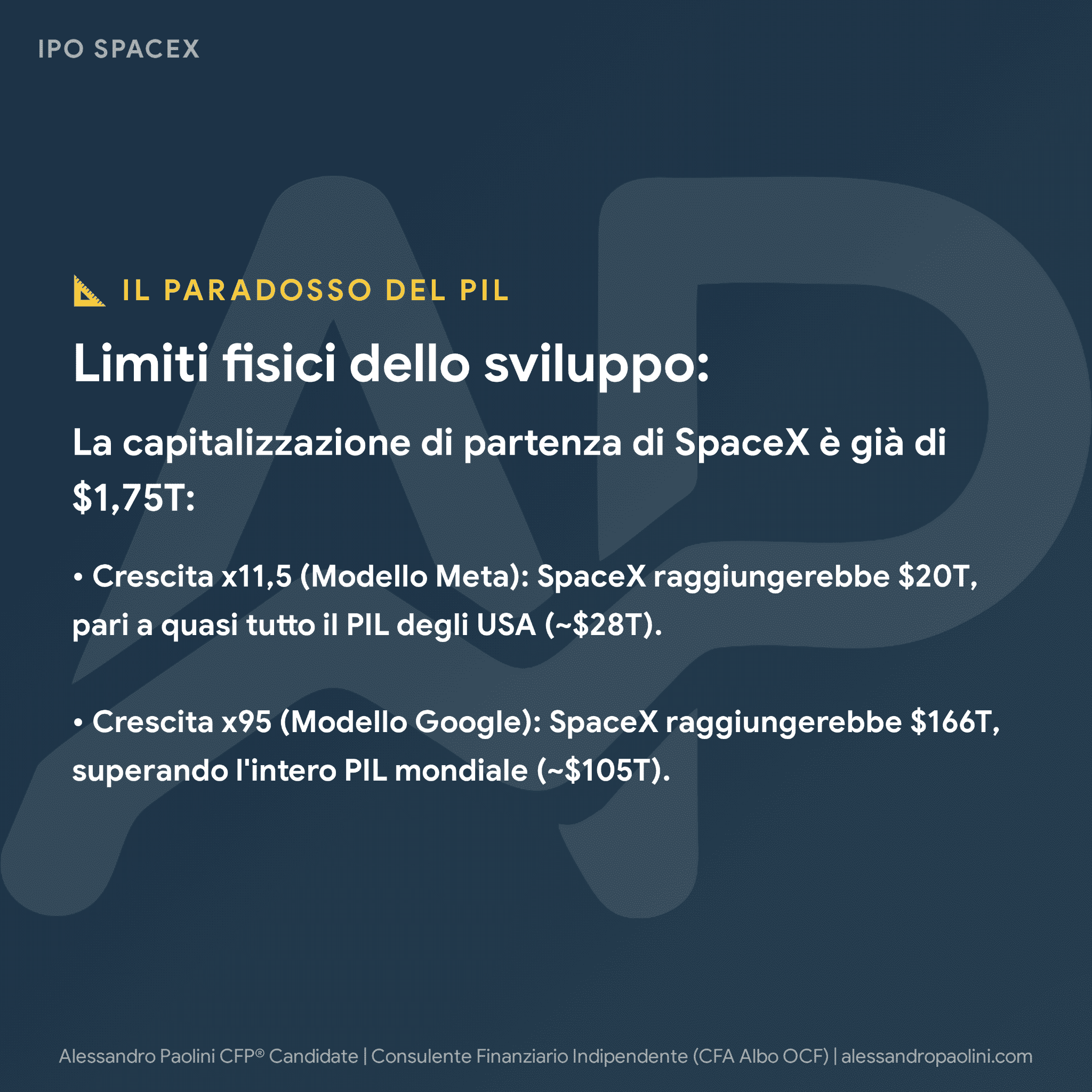 SpaceX in Borsa: La Verità Dietro la IPO - Slide 6